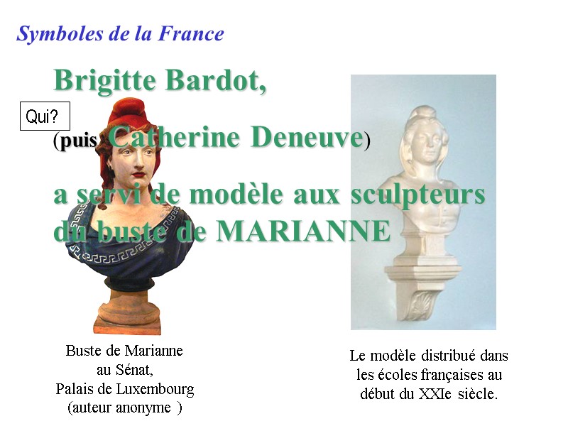 Le modèle distribué dans les écoles françaises au début du XXIe siècle. Symboles de